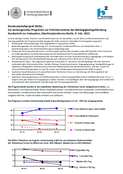 Handout: Transfer und Evaluation des SKOLL