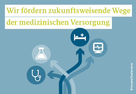 Grafik: Wir fördern zukunftsweisende Wege der medizinischen Versorgung