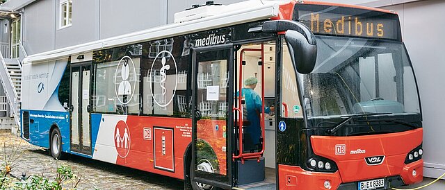 Medibus - Corona-Monitoring lokal II (CoMolo II)