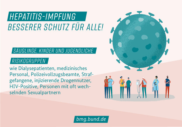 Auf dem Bild ist ein Virus und eine Gruppe von Menschen zu sehen. In dem Bild steht: Hepatitis-Impfung - besserer Schutz für alle! Säuglinge, Kinder und Jugendliche und Risikogruppen wie Dialysepatienten, medizinisches Personal, Polizeivollzugsbeamte, Strafgefangene, infizierende Drogennutzer, HIV-Positive, Personen mit oft wechselnden Sexualpartnern. bmg.bund.de