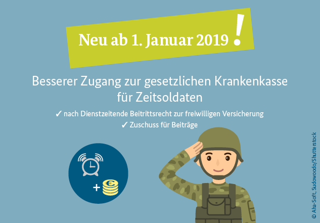 Auf dem Bild ist ein Soldat zu sehen. In dem Bild steht: Neu ab 1. Januar 2019: Besserer Zugang zur gesetzlichen Krankenkasse für Zeitsoldaten – nach Dienstzeitende Beitrittsrecht zur freiwilligen Versicherung – Zuschuss für Beiträge