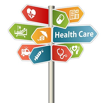 Grafik: Themen-Wegweiser mit bunten Schildern, u.a. Health care