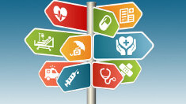 Grafik: Verschiedene Schilder mit Gesundheitssymbolen (z.B. Krankenbett, Spritze, Tablette, Stethoskop, etc.), die in unterschiedliche Richtungen zeigen. Auf einem Schild steht "Health Care"