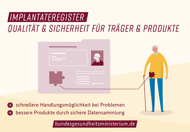 Grafik zum Implantateregister-Errichtungsgesetz