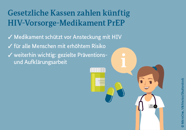 Grafik HIV-Vorsorge: Gesetzliche Kassen zahlen künftig HIV-Vorsorge-Medikament PrEP. Medikament schützt vor Ansteckung mit HIV, für alle Menschen mit erhöhtem Risiko, weiterhin wichtig: gezielte Präventions- und Aufklärungsarbeit.