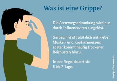 Bild: Mit einem kurztext über Grippe