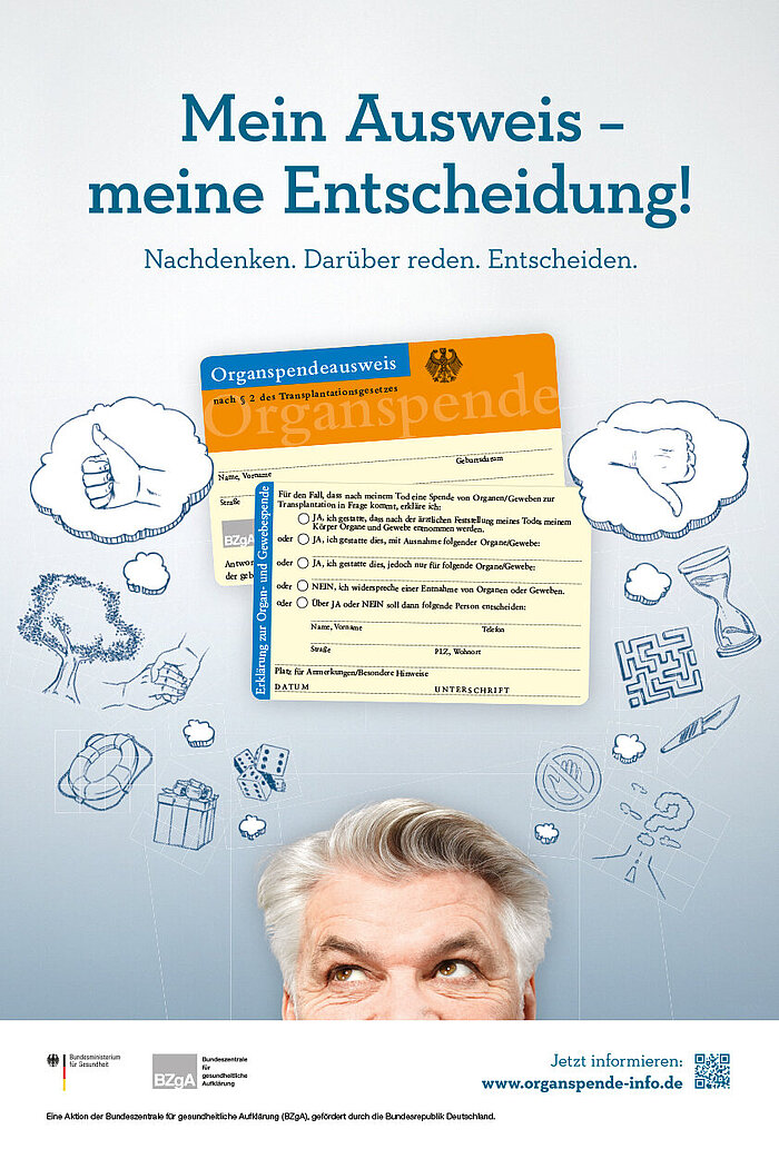 Plakat: Ein Mann der über die Vor- und Nachteile des Organspendeausweises grübelt