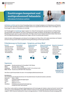 Flyer: Essstörungen kompetent und multiprofessionell behandeln - Informationen für Ärztinnen und Ärzte