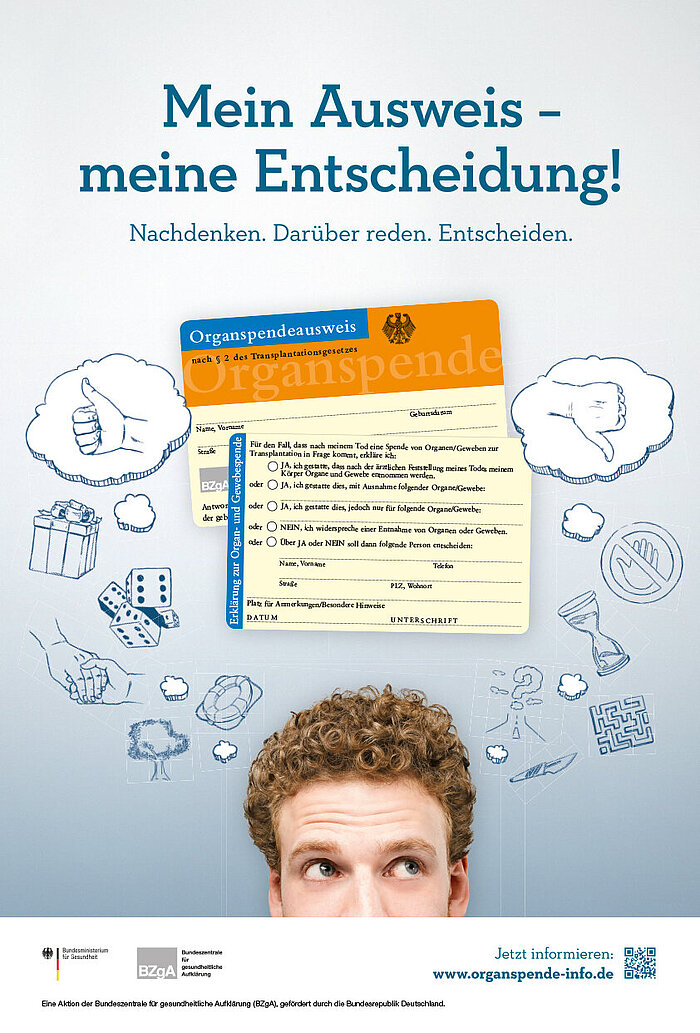 Plakat: Junger Mann wägt Vor- und Nachteile des Organspendeausweises ab
