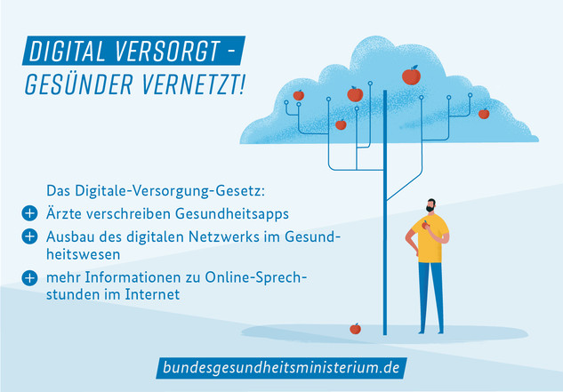 Grafik zum Digitale-Versorgung-Gesetz Grafik zum Digitale-Versorgung-Gesetz