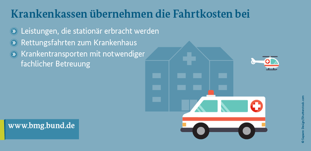 In dem Bild steht: Krankenkassen übernehmen die Fahrtkosten bei: Leistungen, die stationär erbracht werden; Rettungsfahrten zum Krankenhaus; Krankentransporten mit notwendiger fachlicher Betreuung