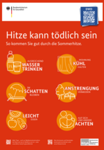 Hitze-Plakat-BZgA