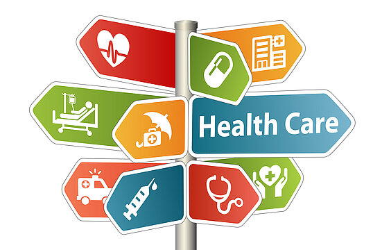 Grafik: Themen-Wegeweiser mit bunten Schildern, u.a. Health Care