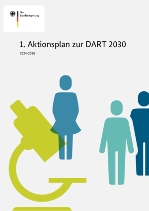 1. Aktionsplan zur DART 2030 2024-2026