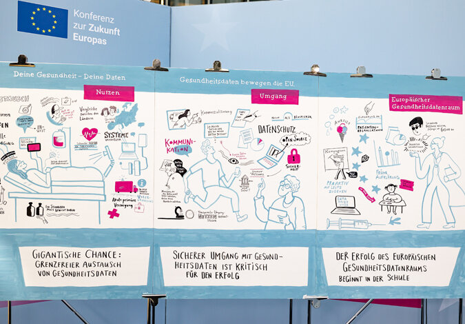 Plakate und Boards auf der Konferenz zur Zukunft Europas: Deine Gesundheit – Deine Daten; Nutzen, Umgang, Europäischer Gesundheitsdatenraum. Gigantische Chance: Grenzfreier Austausch von Gesundheitsdaten, sicherer Umgang mit Gesundheitsdaten ist kritisch für den Erfolg, der Erfolg des Europäischen Gesundheitsdatenraums beginnt in der Schule.