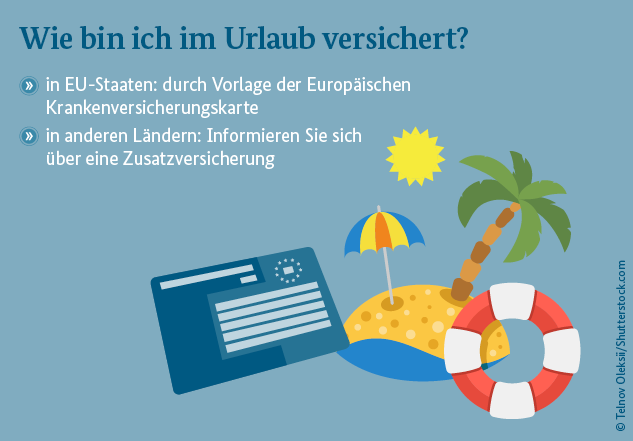 Grafik Urlaub: Wie bin ich im Urlaub versichert? – In EU-Staaten: durch Vorlage der Europäischen Krankenversicherungskarte; in anderen Ländern: Informieren Sie sich über eine Zusatzversicherung.