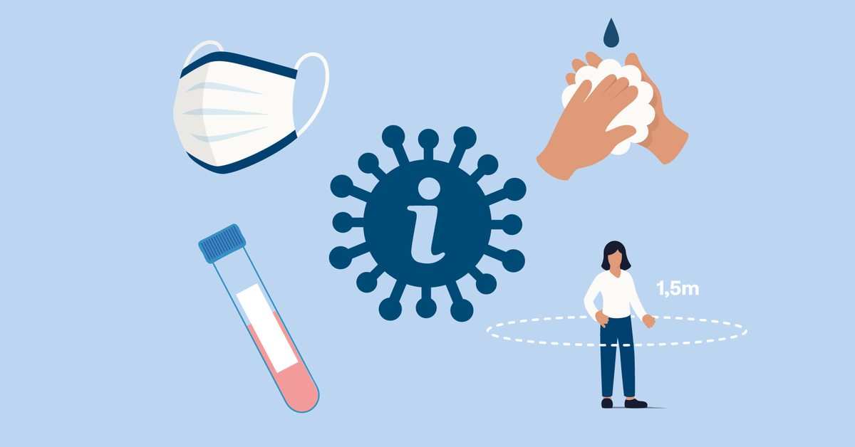 Coronavirus Aktuelles Faqs Massnahmen