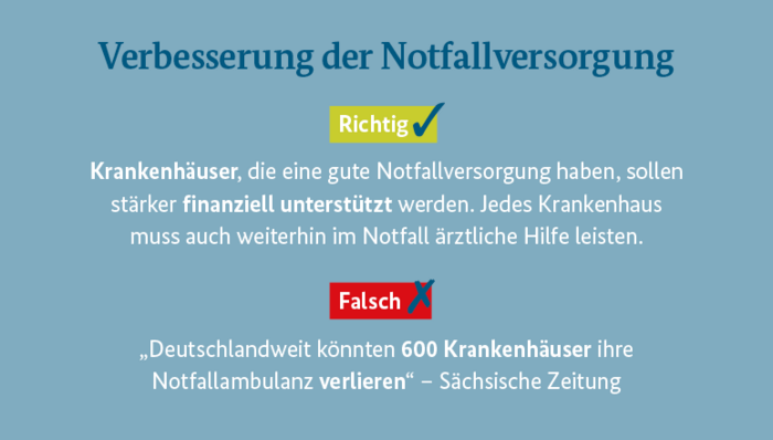 Infografik „Verbesserung der Notfallversorgung“: Richtig: Krankenhäuser, die eine gute Notfallversorgung haben, sollen stärker finanziell unterstützt werden. Jedes Krankenhaus muss auch weiterhin im Notfall ärztliche Hilfe leisten. Falsch: „Deutschlandweit könnten 600 Krankenhäuser ihre Notfallambulanz verlieren“ – Sächsische Zeitung