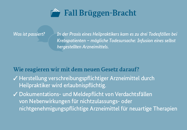 Text-Grafik: Fall Brüggen-Bracht mit den Unterpunkten "Was ist passiert? und "Wie reagieren wir mit dem neuen Gesetz darauf?"