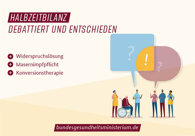 Infografik „Debattiert und Entschieden“: Widerspruchslösung, Masernimpfpflicht, Konversionstherapie.