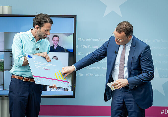 Bundesminister Jens Spahn auf dem Podium, klebt gelbe Punkte in ein Diagramm auf der Skala bei 10. Im Hintergrund Screeshot der zwölf anderen Teilnehmenden. Ein Assistent hält das Board mit dem Diagramm.