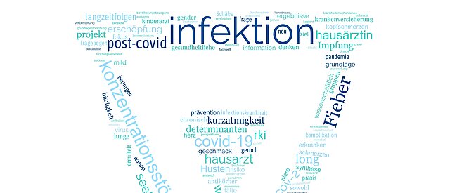 Symbolbild - Postakute gesundheitliche Folgen von COVID-19 (Post-COVID-19)