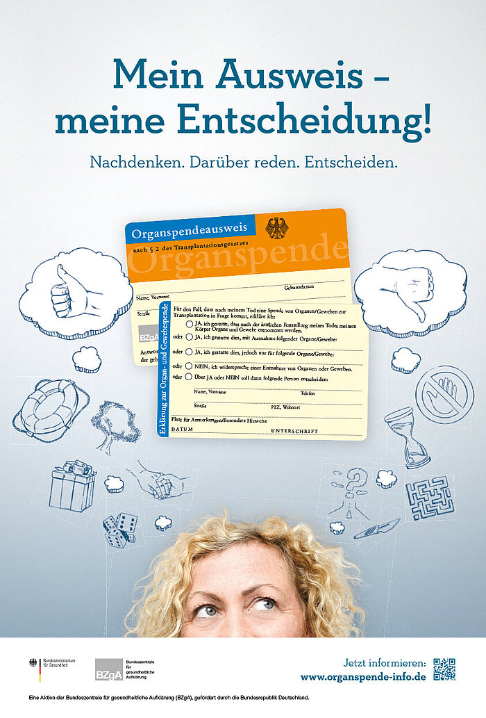 Plakat: Zu sehen ist ein Plakat mit einer Frau, die über den Organspendeausweis nachdenkt